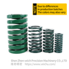 TH-Heavy Load Green Alloy Steel Die Spring