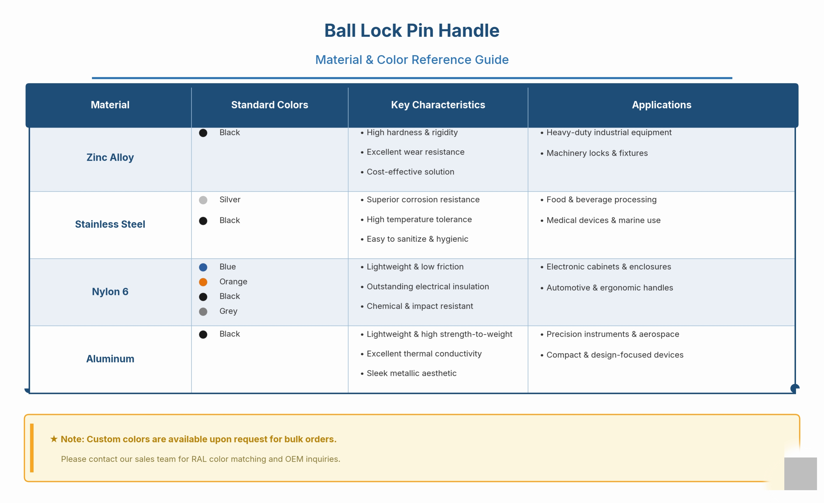 Ball Lock Pin.png