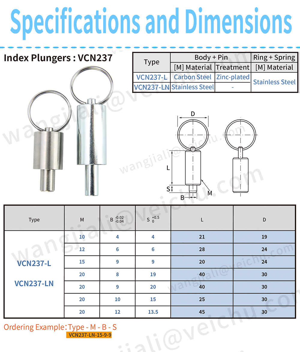237英文 拷贝